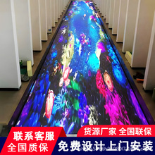 led���ӵشu��3D�ӑBLED�ذ���չ�d�̈��ư�ȫ��led�@ʾ���S��