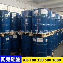 �߿˹���AK500cs �p�x�����������I���zˬ������Óģ��