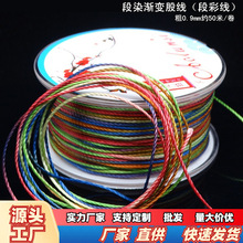 0.9mm�����ֹɾ���Ⱦ�u׃������ʾ����龀DIY���K���Ӳʾ��p�@��