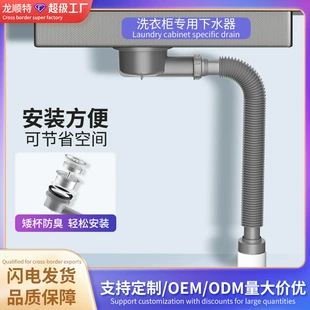 Product Media