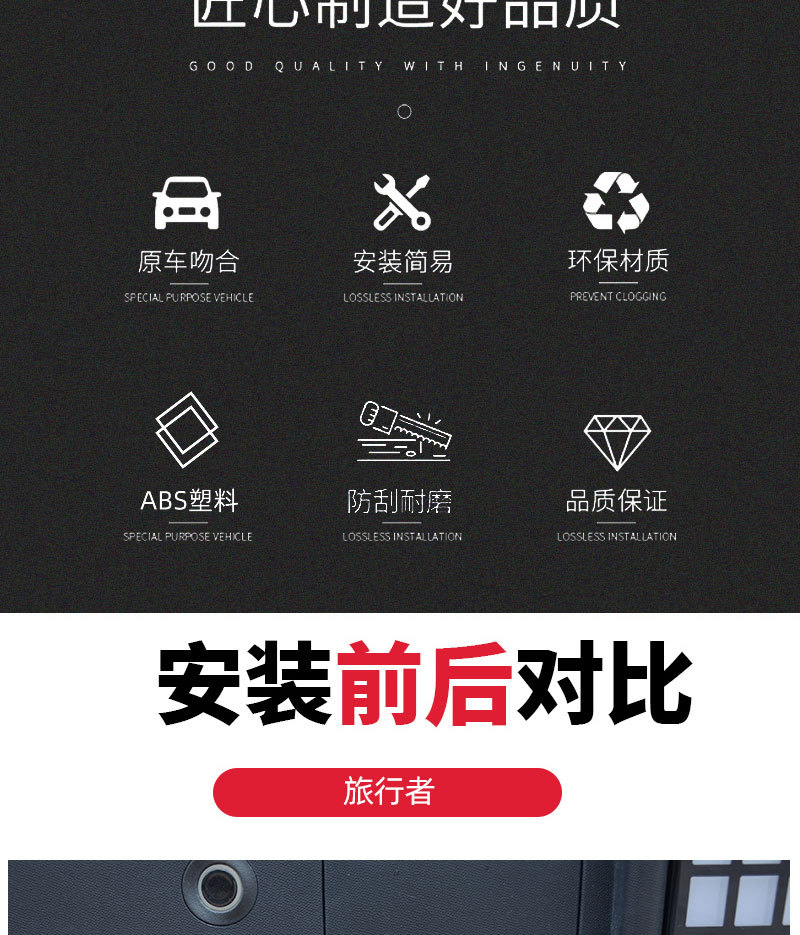 Suitable for Jietu Traveler Trailer Hitch Cover, Black Warrior Decoration, Shanhai T2 Exterior Modification, Blackened Accessories