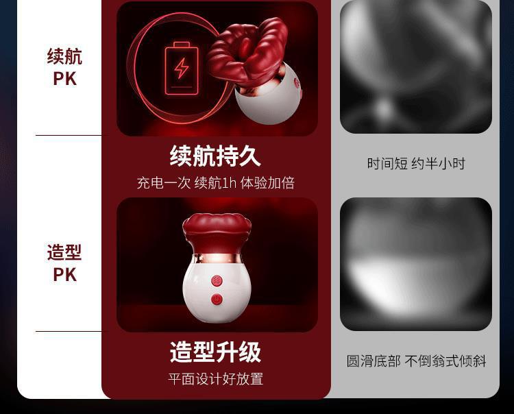 Mystery Lip Love Flame Red Lip Oral Training Device with Sucking and Licking — detail image 7