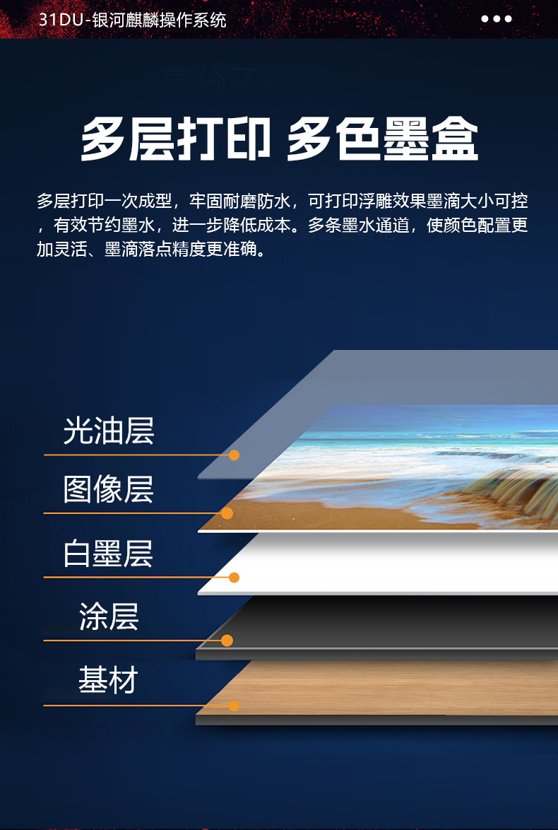 X21黑红款详情页_07.jpg