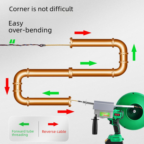 Automatic Wire Pulling Machine, Lithium Battery Wire Threader, Fully Automatic Electric Wire Pulling Tool, Universal Steel Wire Threader, Electric Wire Pulling Gadget