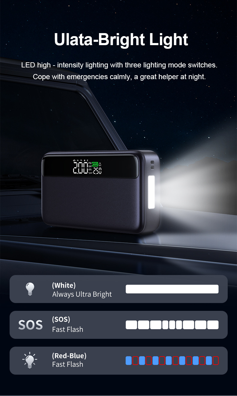 【N33】Cross-Border Car Emergency Starting Power Supply, Air Pump, Integrated Power Supply, Multi-Functional Portable Battery Ignition