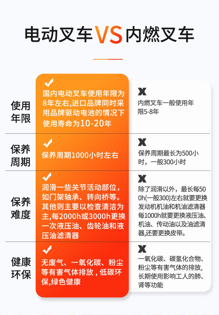 詳情頁(yè)4