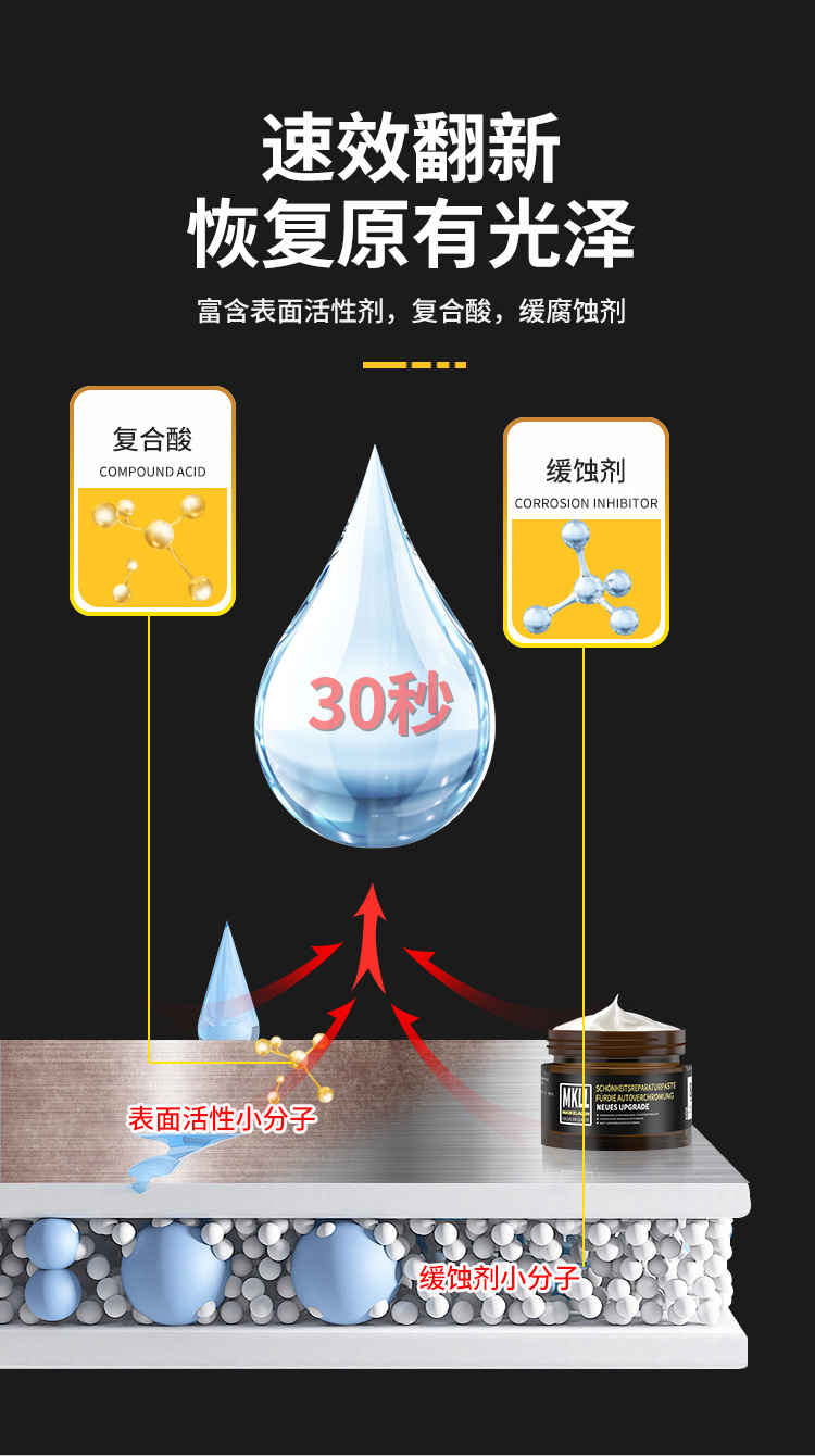 Car Chrome Bright Strip Oxidation Repair Decorative Strip Renovation Agent Electroplated Metal Rust Remover Corrosion Polishing Reducing Agent