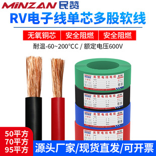 RV��Ӿ���о���ܛ��50/70/95ƽ�����˼��~�C���O���B�Ӿ�����