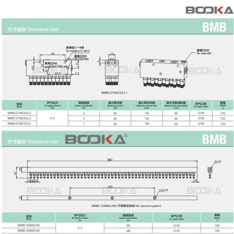 BMB真空吸具尺寸图1_副本.jpg