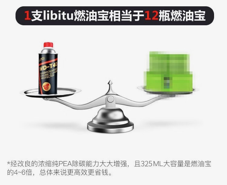 Libitu Car Fuel Treasure Turbocharged Powerful Carbon Deposit Removal Reduces Fuel Consumption and Restores Power