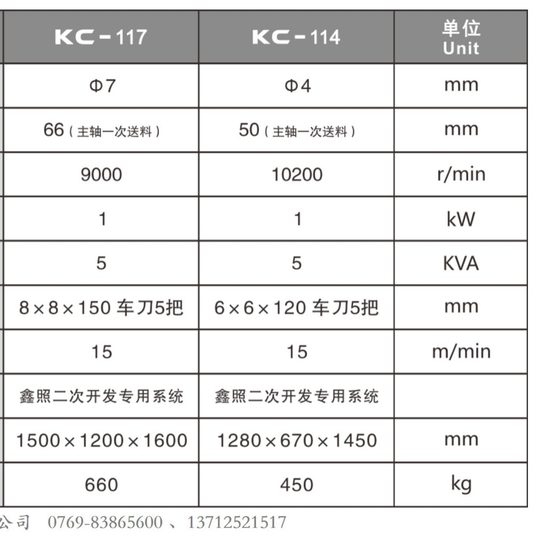 KC-117 CNC walking machine chip testing machine test needle automatic feeding small diameter CNC lathe