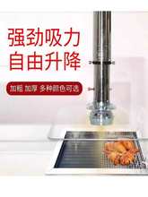 �nʽ������s�ş��ܲ��P䓼Ӵ�Ӳ�����L�O�䲣�����֟����ş�����