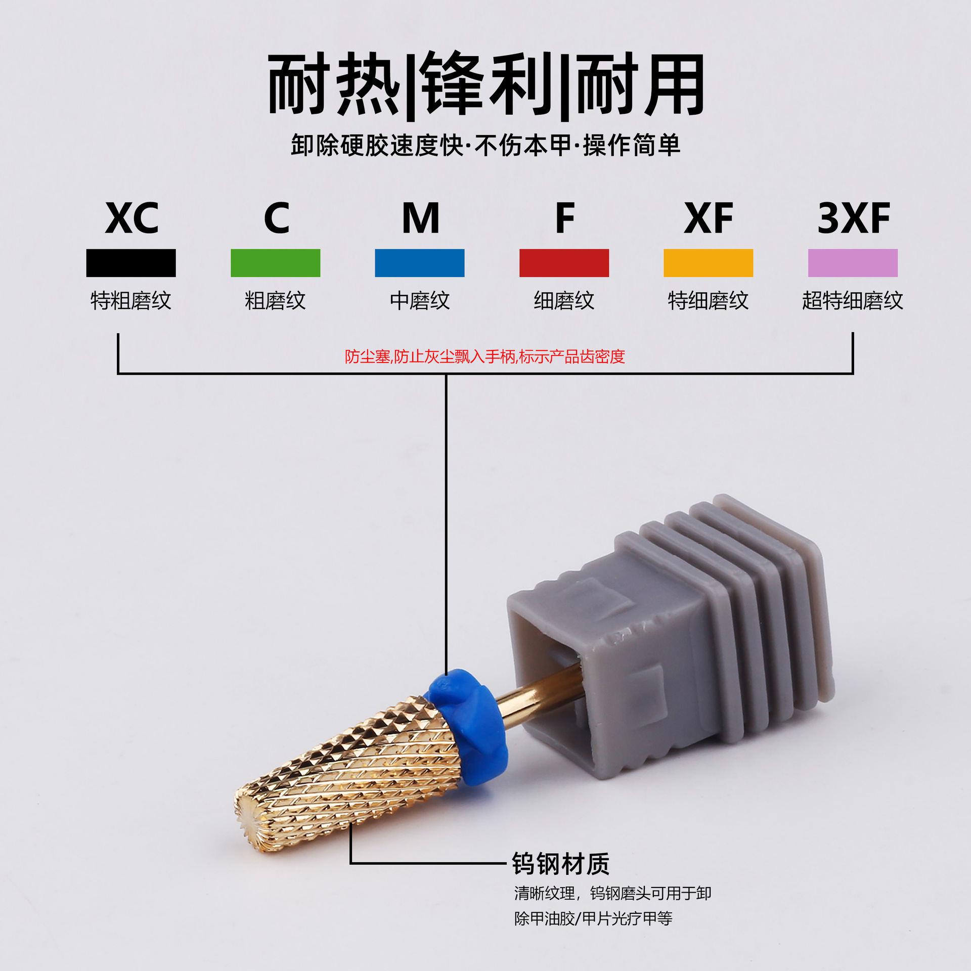 Transfronterizo de suministro directo de uñas de acero de tungsteno cabeza de molienda cinco en un diente cruzado de uñas rápido removedor de gel de piel muerta