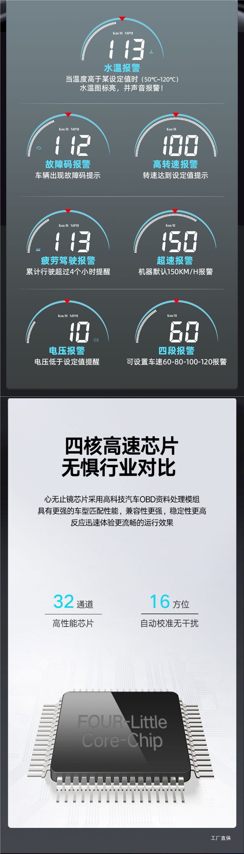 25 Car Hud Head-Up Displays, Universal High-Definition Car Speed Head-Up Multi-Function Projector Obd Peihui
