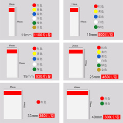 廠家批發封口貼外賣杯奶茶茶具烘焙飲料杯口防漏可接觸食品易撕貼