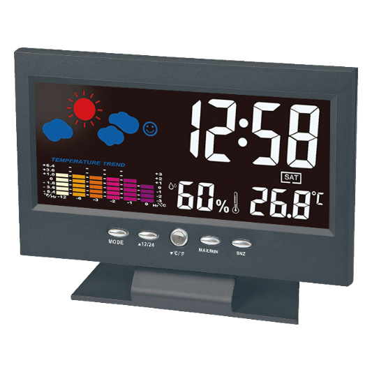 ���ܶ๦��ҹ����������������õ���ʱ�Ӵ�������̨������Ԥ����