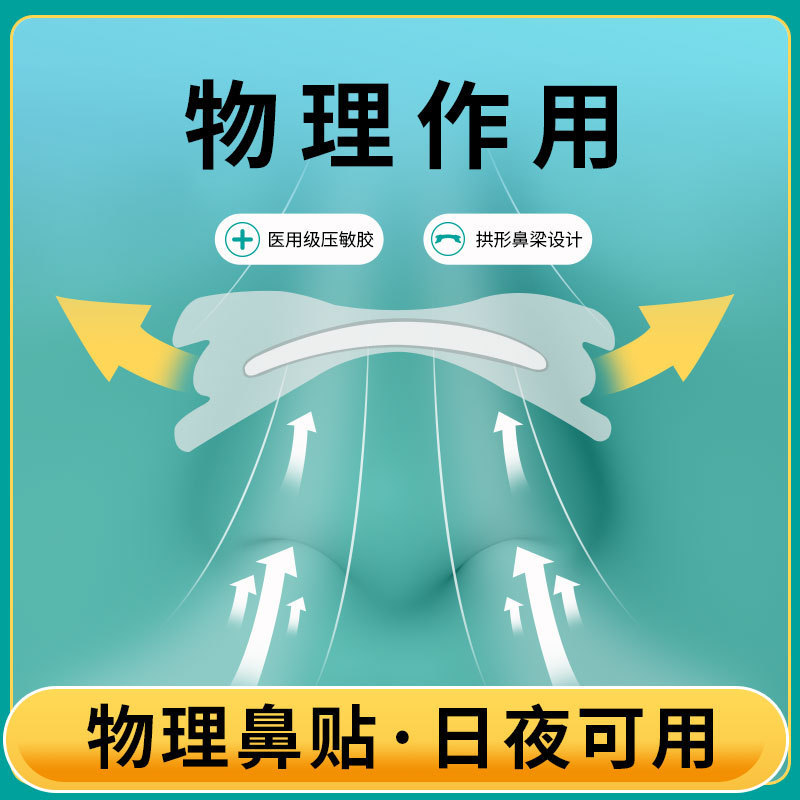 通気鼻貼りメーカースポット卸売りmeo大サイズ66*19mm鼻貼り制定工加代出庫いびき鼻貼り|undefined