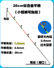 筏竿竿稍全钛合金微铅抛投软尾硬稍软稍阀杆筏杆筏钓杆稍梢千秋隆