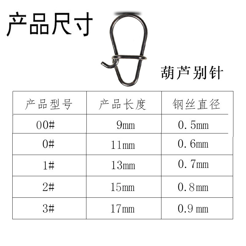葫芦别针尺寸图表
