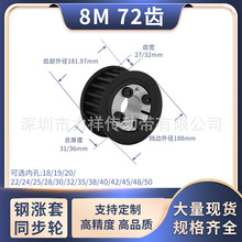 ͬ����݆���I8M72�XAF�X��27/32�ȿ�101241516�X�Ύ�Û�o��ͬ��݆