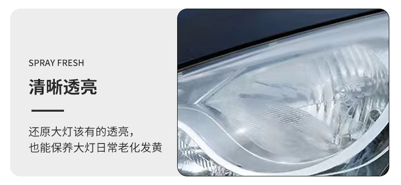 Headlight Refurbishment Kit 180ml Car Headlight Cleaning and Restoration Vehicle Lampshade Cleaning Agent Set