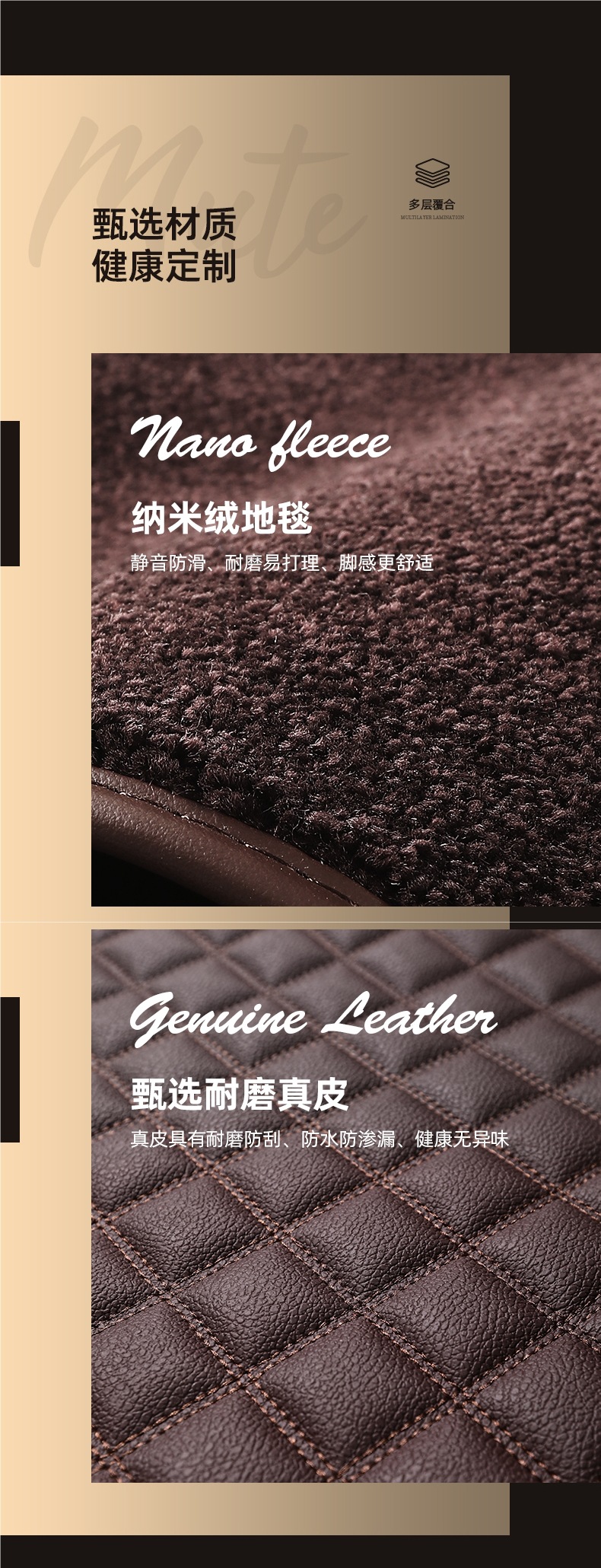 Specially Designed for Toyota Camry, Corolla, Levin, Rav4, Avalon, Full Surround Car Floor Mats