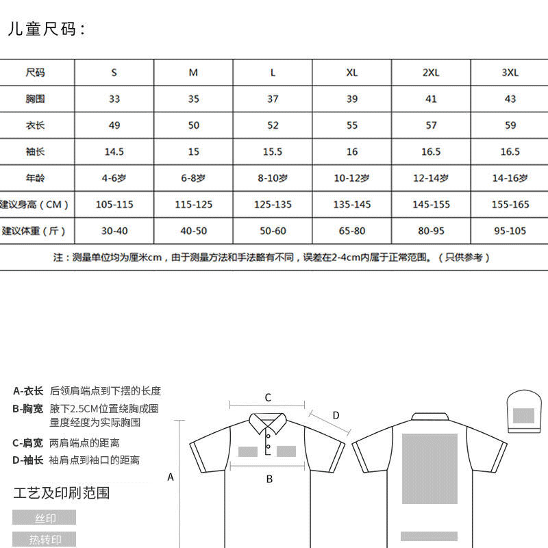 d889baef30031f829b9c6d66d12444