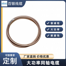 ���y RG115 �⏽10.5mm �������lͬ�S��| �ߜ����lͬ�S��|