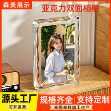 �S�Ҷ��ƿ羳������͸�����y߅���p�������Ԫ���ʽ�����@ʾ��