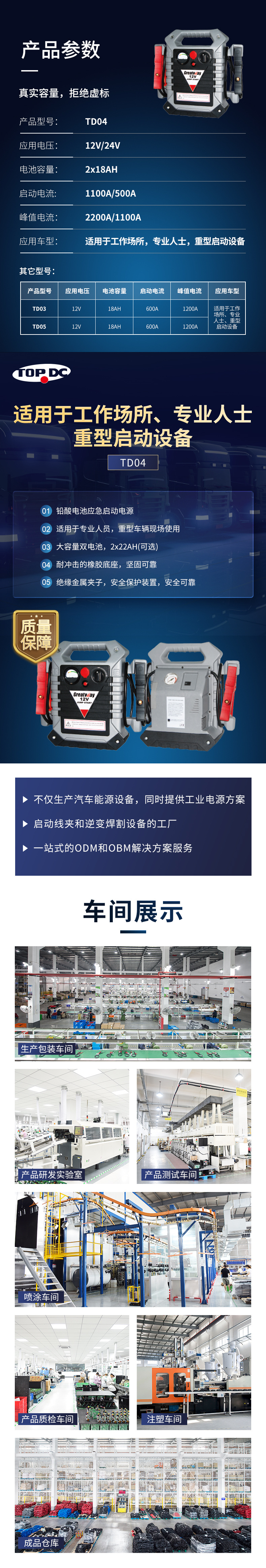 定制品 应急启动电源 TD04 详情页.jpg