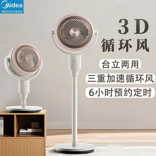 ����FGA24TLK�՚�ѭ�h����ʽ�b������Ȝu݆�Q����ѭ�h����3D�u�^