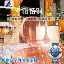 SҬF؛t~C18150~C18200~г