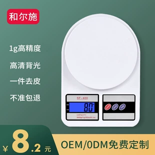 Product Media