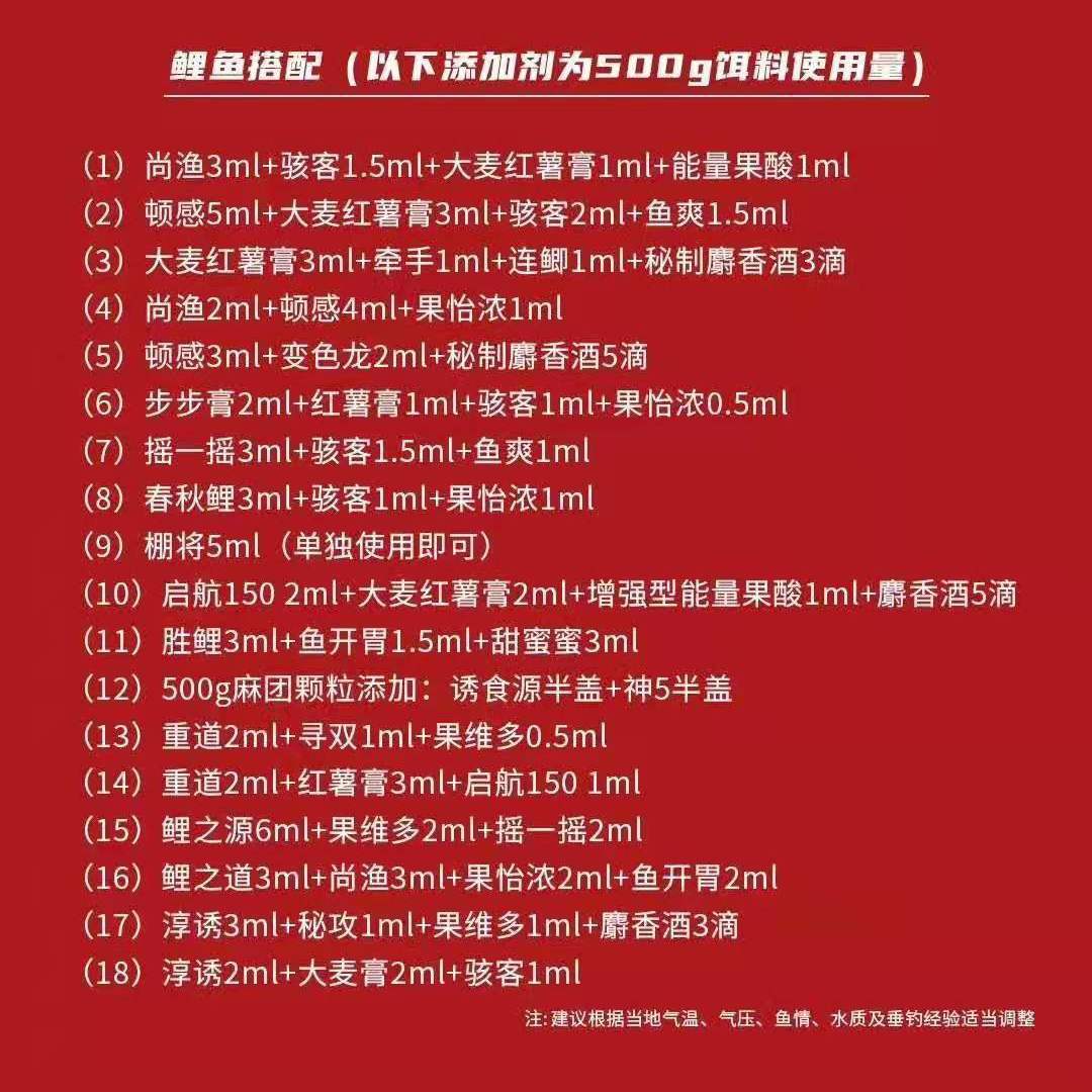 Shanxi Shenju medicina pequeña, medicina pequeña, cebada, pasta de batata dulce, ácido de fruta energética, aditivo de cebo de pesca de hoyos negros