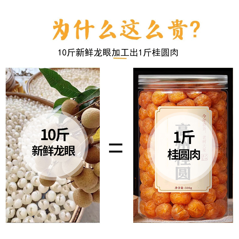 Dried Longan Fruit Meat Yuan Rou Seedless Old Tree Gaozhou 1000g Herbal Tea and Soup Ingredient key features