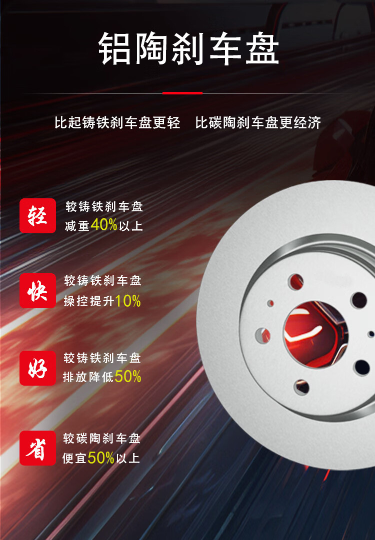 Aluminum Ceramic Brake Disc Pad Kit Electric Vehicle Front Brake Disc Solid Brake Disc for Tesla Model Y