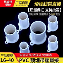 PVC�A��ֱ��늹��ܼ��A��ֱ�ӎ���ֱ�� 늾��܎��_ֱͨ���^����20