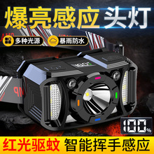 �羳LED���܏���Б��^��COB�t�⾯ʾ��USB��늑����ˮ�^��