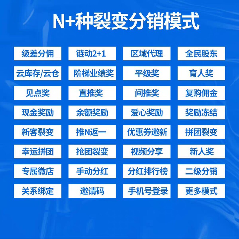 Mini Program Mall Three-Level Distribution Wechat Mall Public Account Two-Level Distribution Source Code Development 2+1 Agent System