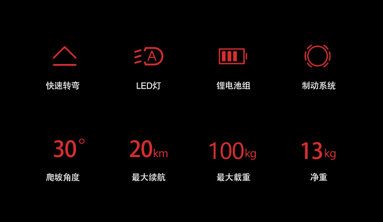 8.5inch Cross-Border Electric Scooter Portable Adult Aluminum Alloy Foldable Two-Wheeled Mobility Scooter Large Item
