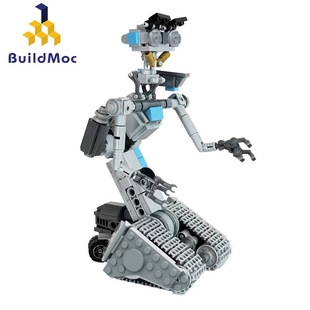 BuildMoc���Ƿeľ������Z��̖������5�����ݷeľ