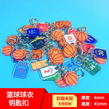 nba�ƱȎ���ղķ˹�W�Ļ@������耳׿یW��������܇�Ʒ����Y��