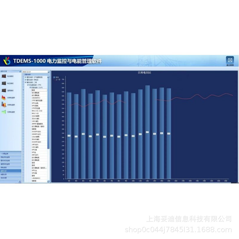 上海妥迪TDEMS-1000智能化电力监控系统本地版电力数据实时监视