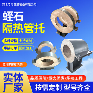 �����ܵ�����ʽ���ӹ��й̶�֧�ܟ����ܵ����ع���֧���p��������