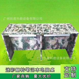 �S��ֱ�N䓼��Բʷ��D�Pӛ����X���C����X����Ƕʽ�[����X����