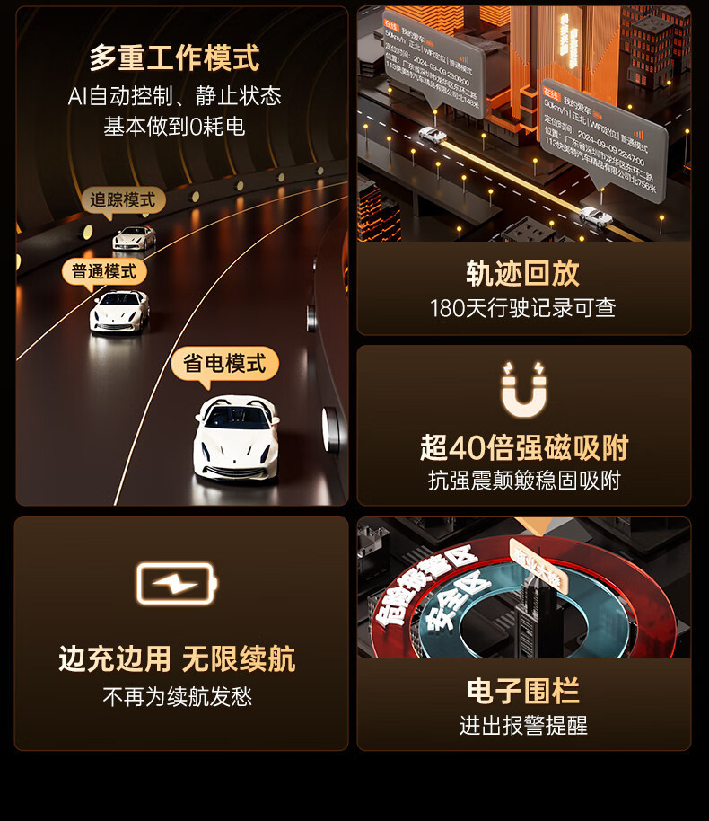 Cross-Border Popular Car-Mounted Satellite Gps Locator, Car Anti-Theft 5g No-Installation Strong Magnetic Gps Tracking Device