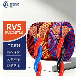 ����RVS����ܛ늾����~2о0.5 0.75 1ƽ���p�g���Դ�����^��