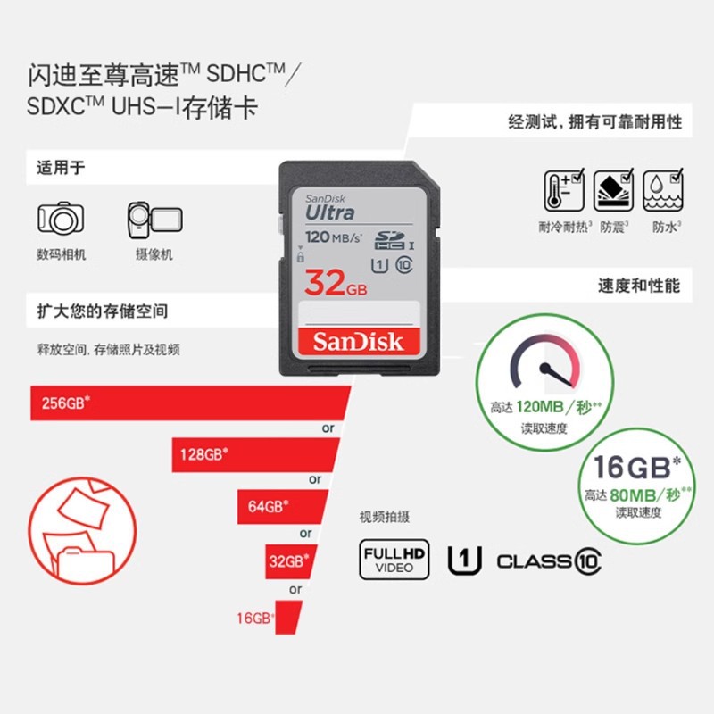 Sandisk, high speed storage, digital camera, compatible memory card, 32G