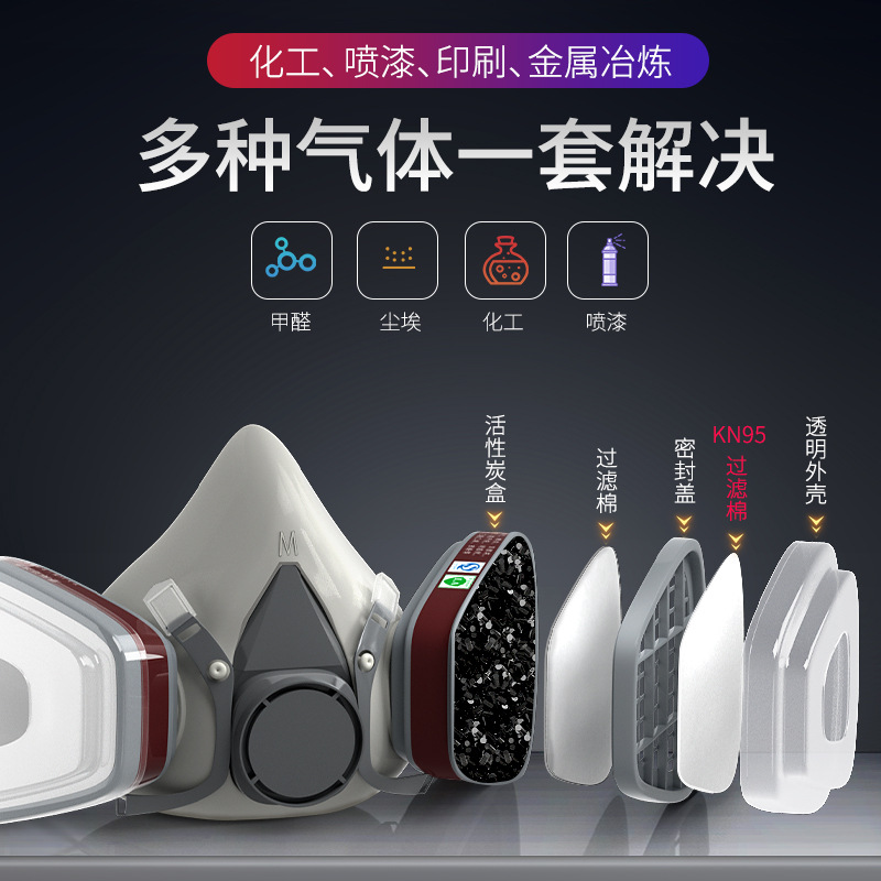 Máscara de gas de polvo químico KN95 media máscara pesticida formaldehído decoración máscara protectora de carbón activado caja de filtro