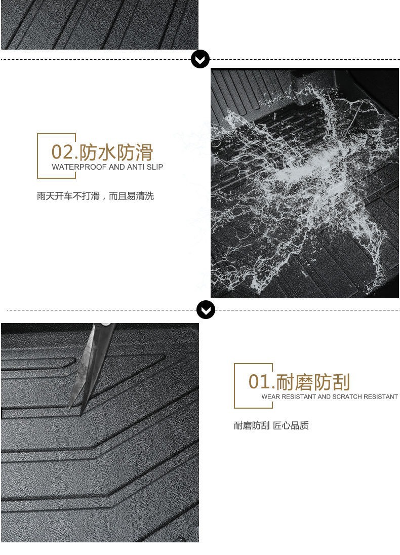 Wholesale Tpe Car Floor Mats, Special Car-Specific Wire Loop Floor Mats, Non-Slip and Wear-Resistant Car Foot Mats